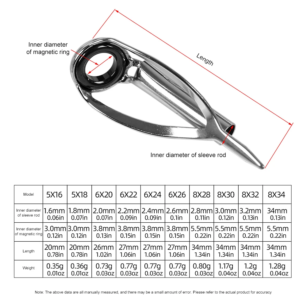 Fishing Rod Tip Replacement - 10/40 adet Olta Ucu Tamir Kiti,