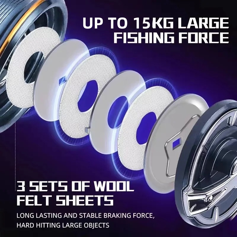 Okuma'nın Yeni Olta Makarası,  - Daiwa Reel Bg incelemesi ve fiyatı