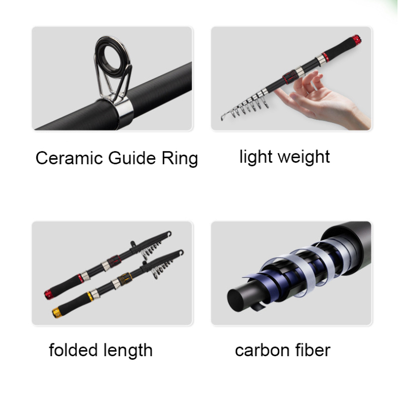 Karbon Fiber Olta Kamışı 2,1 m - Fishing Rod Carbon Fiber incelemesi ve fiyatı